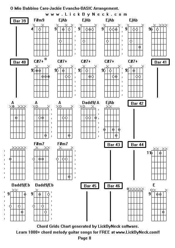 Chord Grids Chart of chord melody fingerstyle guitar song-O Mio Babbino Caro-Jackie Evancho-BASIC Arrangement,generated by LickByNeck software.